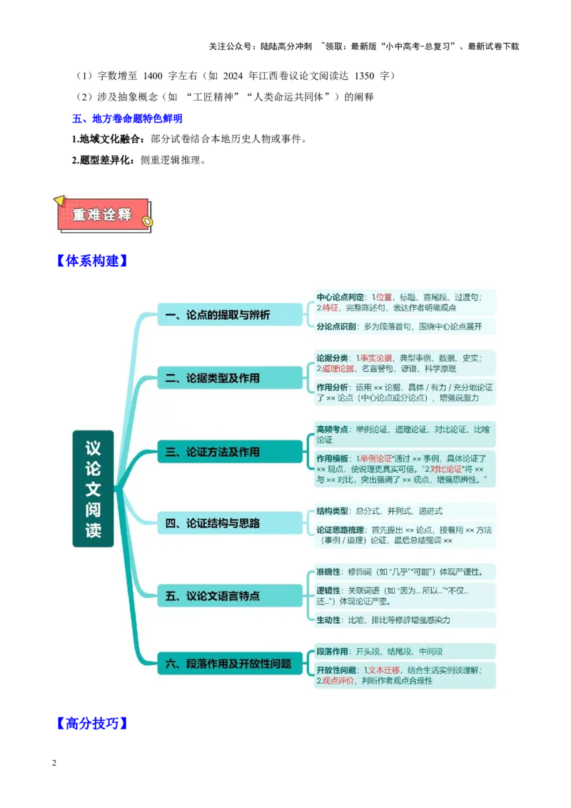 重难点08议论文阅读（原卷版）_02中考总复习（2026版更新中）_01-语文-中考总复习_2025年中考资料_2025年中考语文二轮重点专题专练