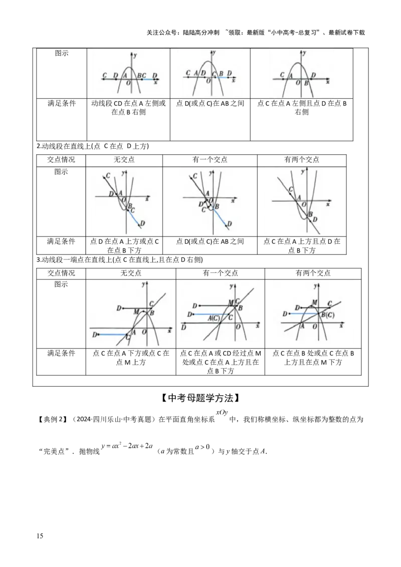 难点与新考法07二次函数与线段、面积、角度问题（5大热考题型）解析版_02中考总复习（2026版更新中）_02-数学-中考总复习_2025中考复习资料_2025年中考数学一轮知识梳理