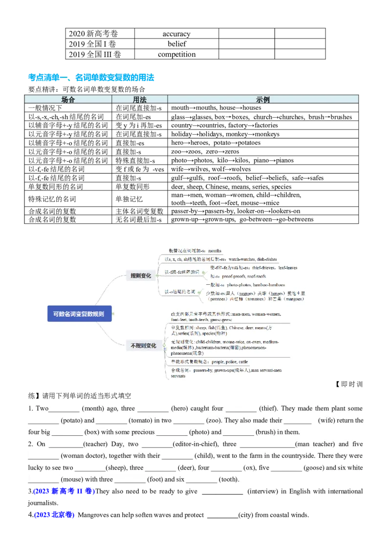 专题19名词六大类十五个高频考点（讲案）原卷版_3.2025英语总复习_2025年新高考资料_一轮复习_2025年高考英语一轮复习知识清单