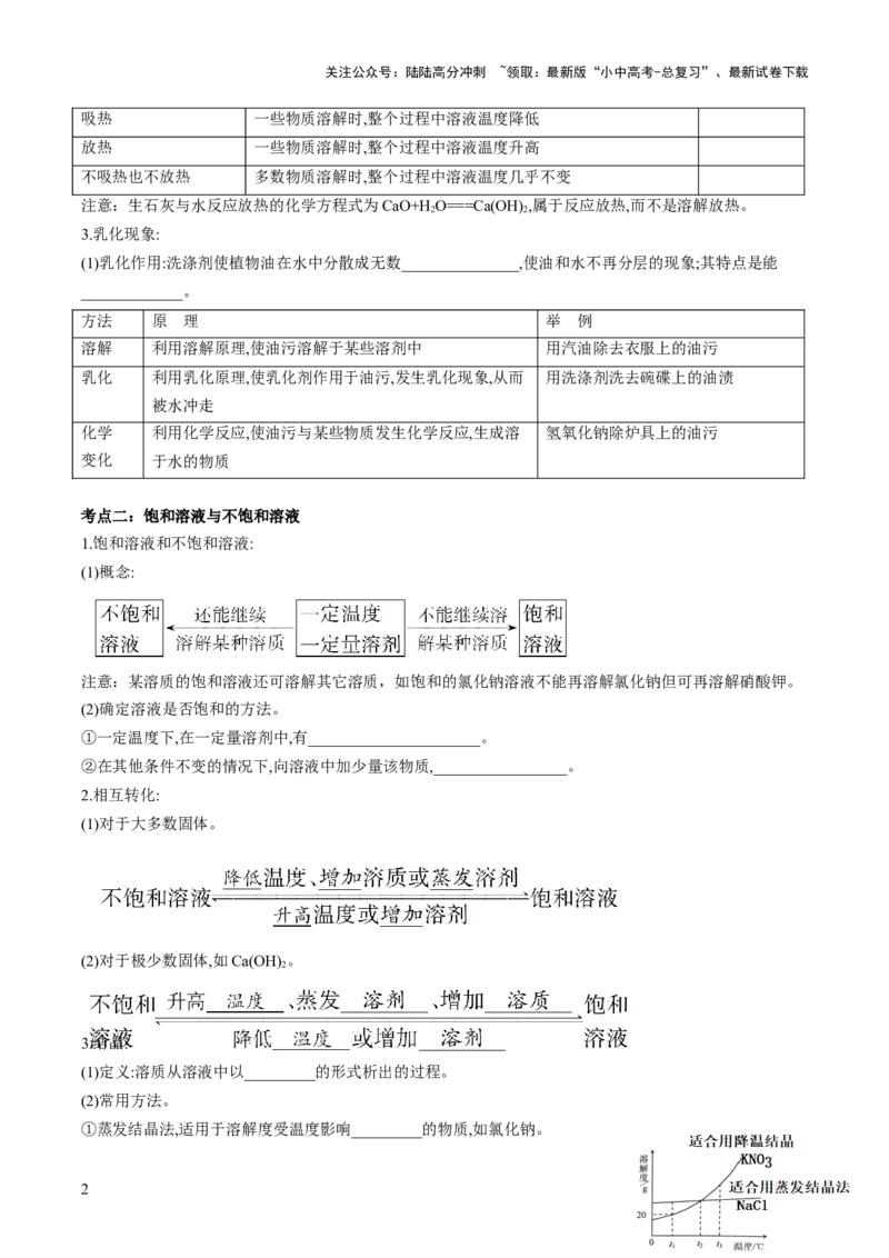 第九单元+溶液-大单元复习2024年中考化学一轮复习备考学案（人教版）_02中考总复习（2026版更新中）_05-化学-中考总复习_2024年中考复习资料_一轮复习资料
