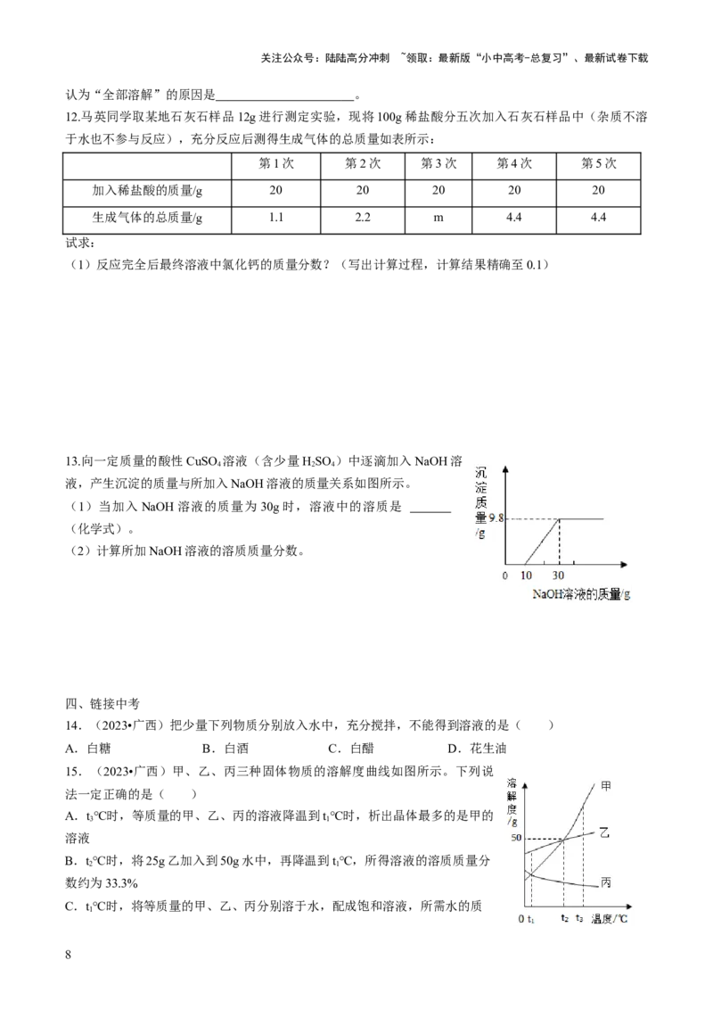 第九单元+溶液-大单元复习2024年中考化学一轮复习备考学案（人教版）_02中考总复习（2026版更新中）_05-化学-中考总复习_2024年中考复习资料_一轮复习资料