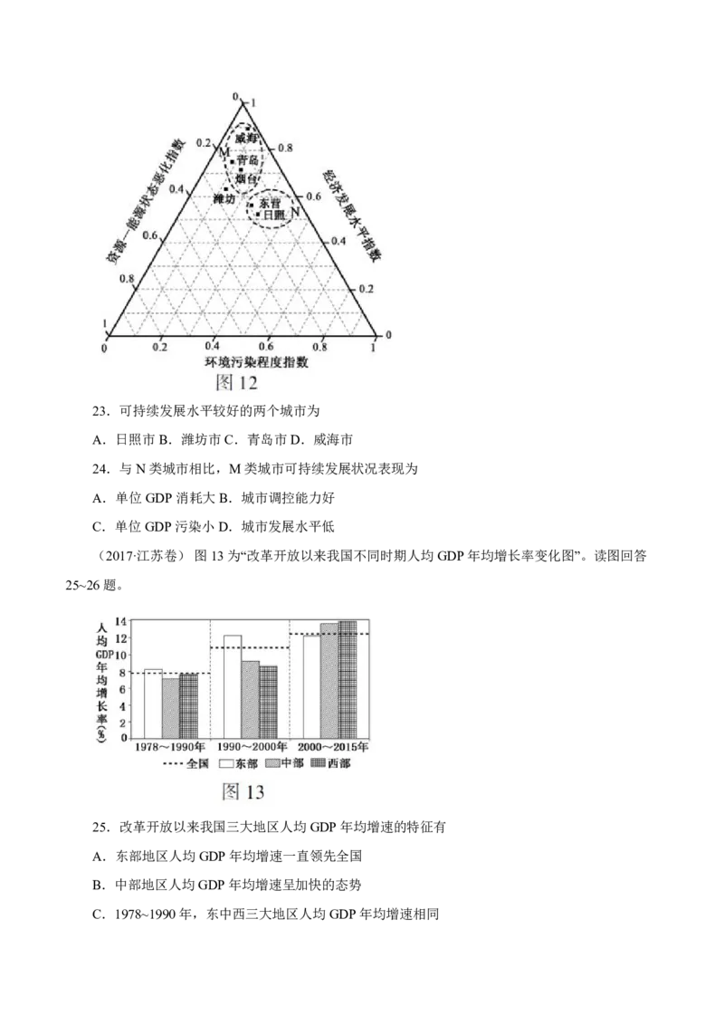 专题13区域可持续发展与地理信息技术原卷版_9.2025地理总复习_2023年新高考复习资料_专项复习_十年高考真题地理分项解析_十年高考真题地理分项解析（第13-17专题）