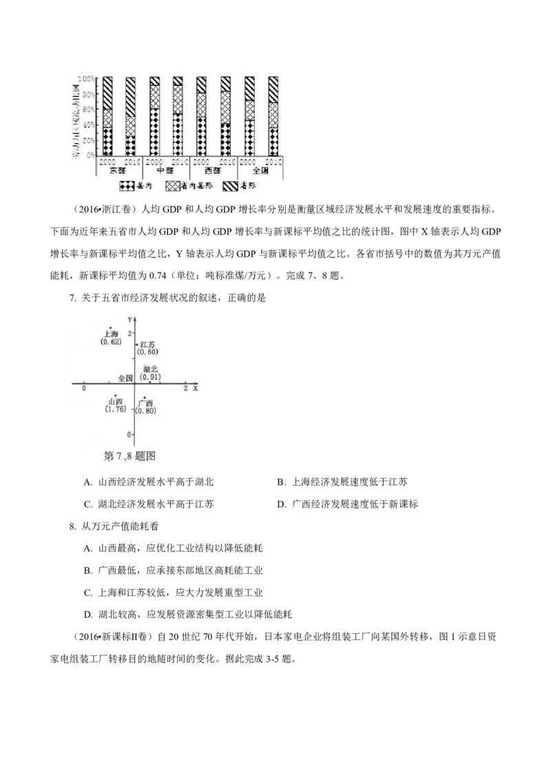 专题13区域可持续发展与地理信息技术原卷版_9.2025地理总复习_2023年新高考复习资料_专项复习_十年高考真题地理分项解析_十年高考真题地理分项解析（第13-17专题）
