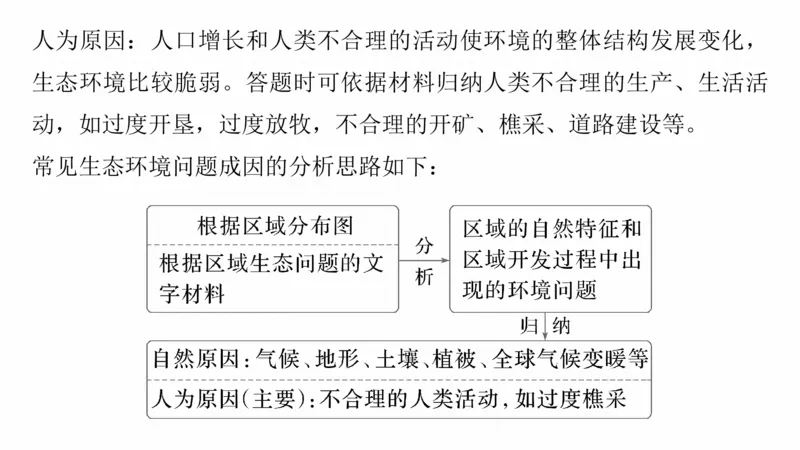 2025年高考地理二轮复习课件通用版专题3　区域发展评析_9.2025地理总复习_2025年新高考资料_二轮复习_2025年高考地理二轮复习课件全国通用（ppt+pdf资源）