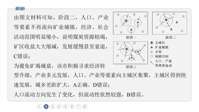 2025年高考地理二轮复习课件通用版专题3　区域发展评析_9.2025地理总复习_2025年新高考资料_二轮复习_2025年高考地理二轮复习课件全国通用（ppt+pdf资源）