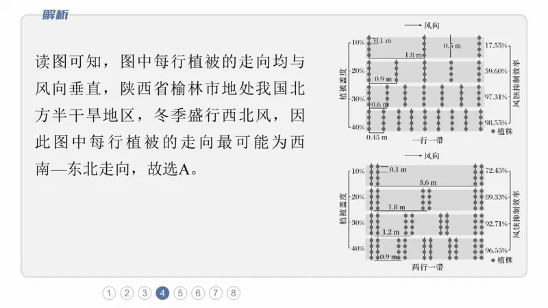 2025年高考地理二轮复习课件通用版专题3　区域发展评析_9.2025地理总复习_2025年新高考资料_二轮复习_2025年高考地理二轮复习课件全国通用（ppt+pdf资源）