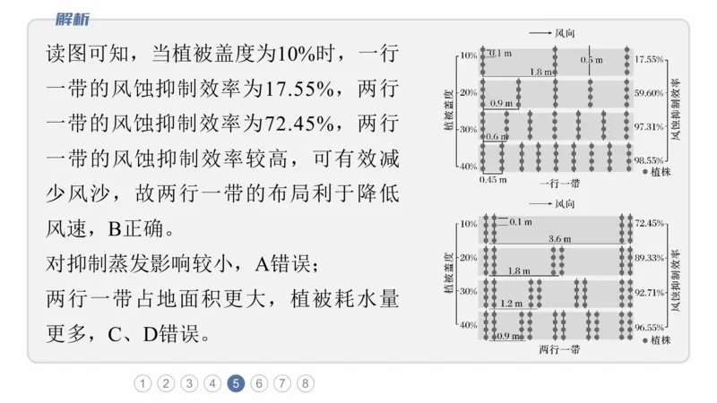 2025年高考地理二轮复习课件通用版专题3　区域发展评析_9.2025地理总复习_2025年新高考资料_二轮复习_2025年高考地理二轮复习课件全国通用（ppt+pdf资源）