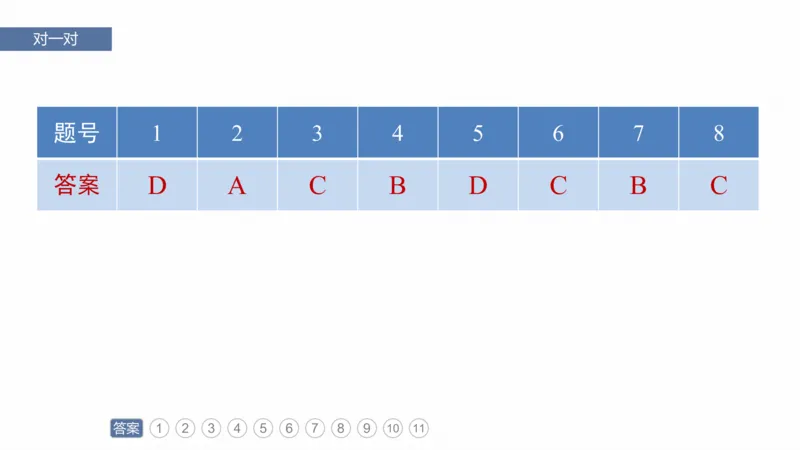 2025年高考地理二轮复习课件通用版专题3　区域发展评析_9.2025地理总复习_2025年新高考资料_二轮复习_2025年高考地理二轮复习课件全国通用（ppt+pdf资源）