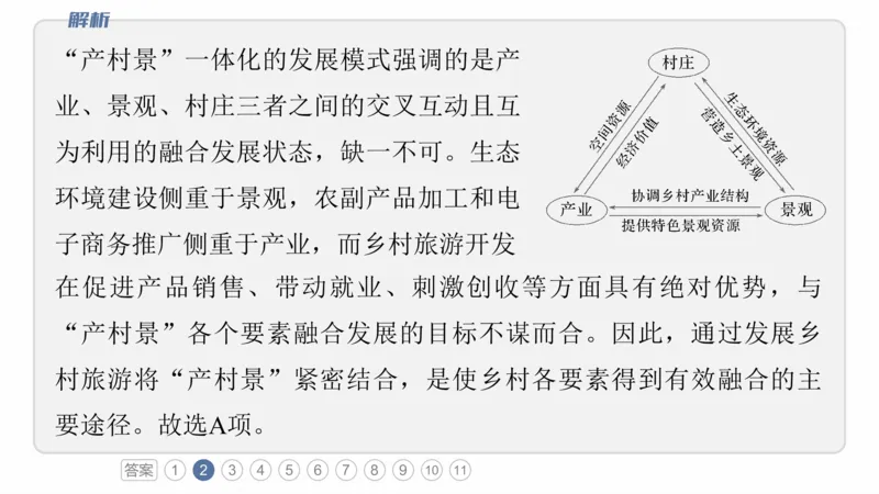 2025年高考地理二轮复习课件通用版专题3　区域发展评析_9.2025地理总复习_2025年新高考资料_二轮复习_2025年高考地理二轮复习课件全国通用（ppt+pdf资源）