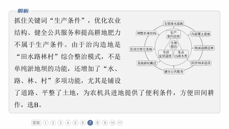 2025年高考地理二轮复习课件通用版专题3　区域发展评析_9.2025地理总复习_2025年新高考资料_二轮复习_2025年高考地理二轮复习课件全国通用（ppt+pdf资源）