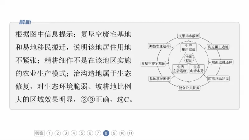 2025年高考地理二轮复习课件通用版专题3　区域发展评析_9.2025地理总复习_2025年新高考资料_二轮复习_2025年高考地理二轮复习课件全国通用（ppt+pdf资源）
