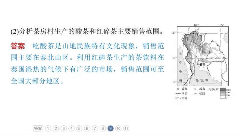 2025年高考地理二轮复习课件通用版专题3　区域发展评析_9.2025地理总复习_2025年新高考资料_二轮复习_2025年高考地理二轮复习课件全国通用（ppt+pdf资源）