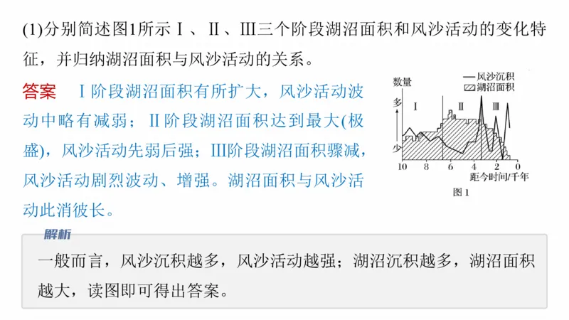 2025年高考地理二轮复习课件通用版专题3　区域发展评析_9.2025地理总复习_2025年新高考资料_二轮复习_2025年高考地理二轮复习课件全国通用（ppt+pdf资源）