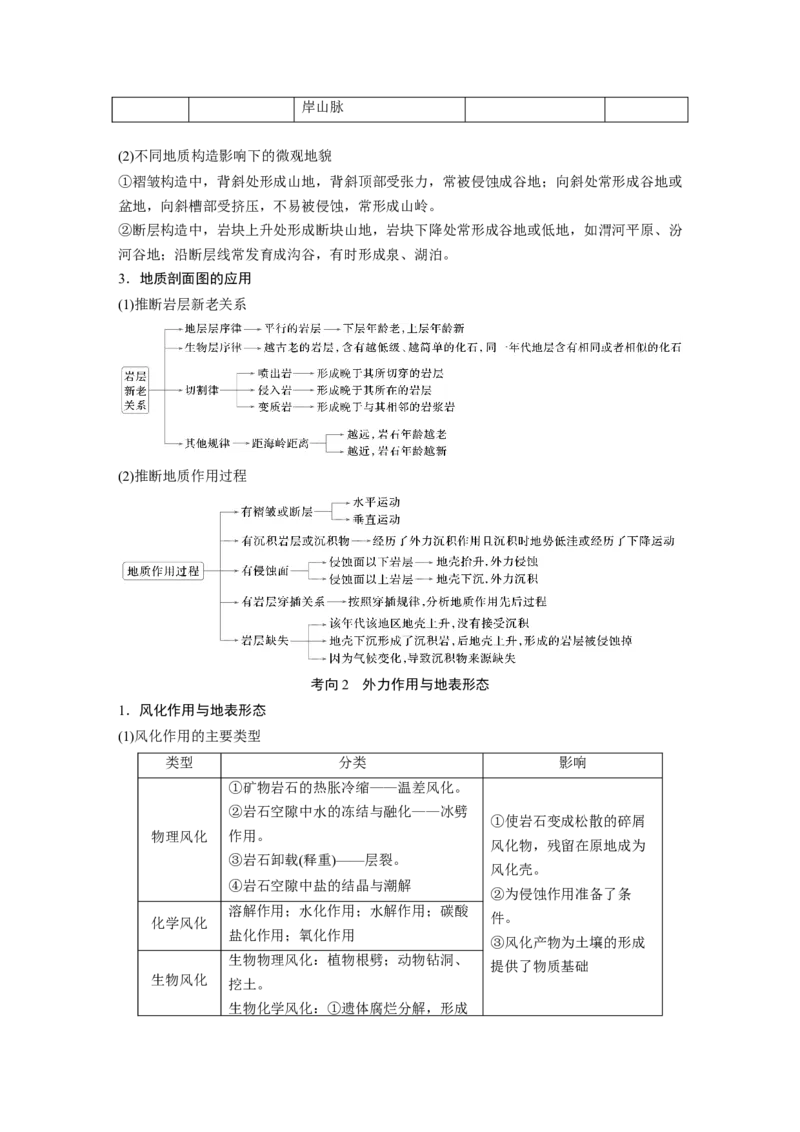 2025年高考地理二轮复习配套讲义通用版大单元4　地表形态变化_9.2025地理总复习_2025年新高考资料_二轮复习_2025年高考地理二轮复习配套讲义通用版（解析版）