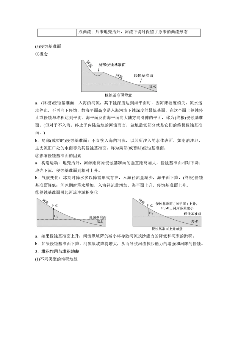 2025年高考地理二轮复习配套讲义通用版大单元4　地表形态变化_9.2025地理总复习_2025年新高考资料_二轮复习_2025年高考地理二轮复习配套讲义通用版（解析版）