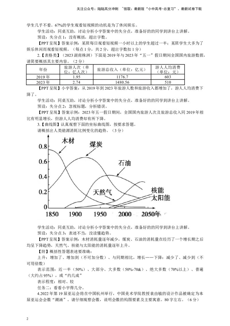 语文非连续性文本专题复习图文转换题教学设计_02中考总复习（2026版更新中）_01-语文-中考总复习_2025年中考资料_备考2025中考语文二轮专项复习课件+教案+导学案