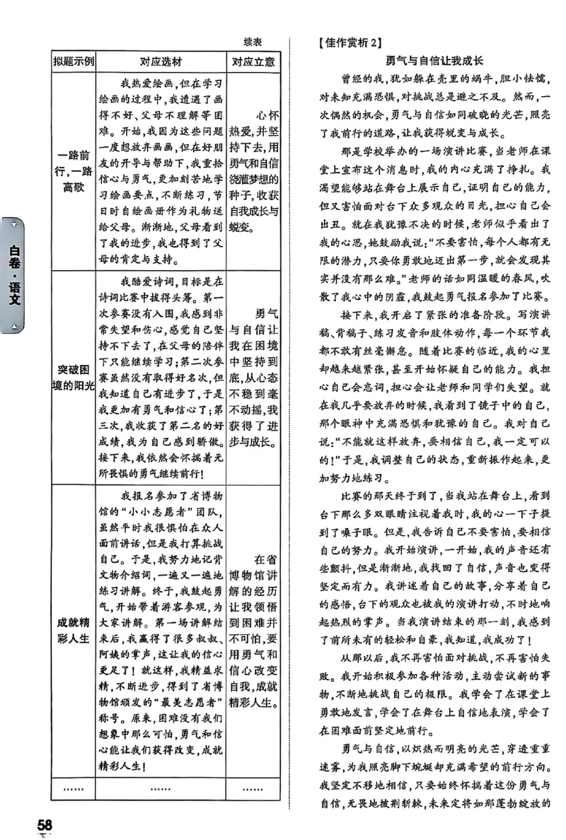2025《万唯中考&bull;山西黑白卷》语文白卷答案_初中资料合集_2025《万唯中考&bull;黑白卷》多地方版（更30省）_2025《万唯中考&bull;山西黑白卷》7科