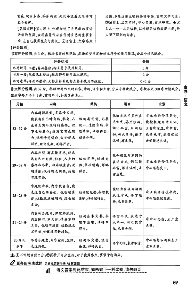 2025《万唯中考&bull;山西黑白卷》语文白卷答案_初中资料合集_2025《万唯中考&bull;黑白卷》多地方版（更30省）_2025《万唯中考&bull;山西黑白卷》7科