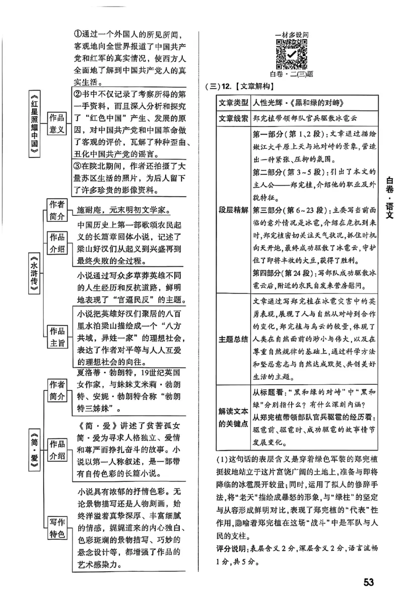 2025《万唯中考&bull;山西黑白卷》语文白卷答案_初中资料合集_2025《万唯中考&bull;黑白卷》多地方版（更30省）_2025《万唯中考&bull;山西黑白卷》7科