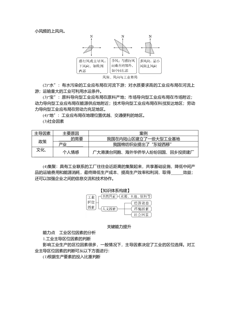 2025届高中地理人教版一轮复习第52课时导学案：工业区位因素_9.2025地理总复习_2025年新高考资料_一轮复习_人教版2025届高中地理一轮复习知识梳理(课件+导学案+练习)