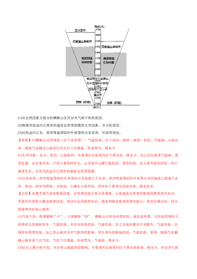 地理微考点518雨影效应2023年高考总复习地理微考点狙击与专项突破_9.2025地理总复习_2023年新高考复习资料_专项复习_备战2023年高考地理总复习微考点狙击与专项测练_第十辑