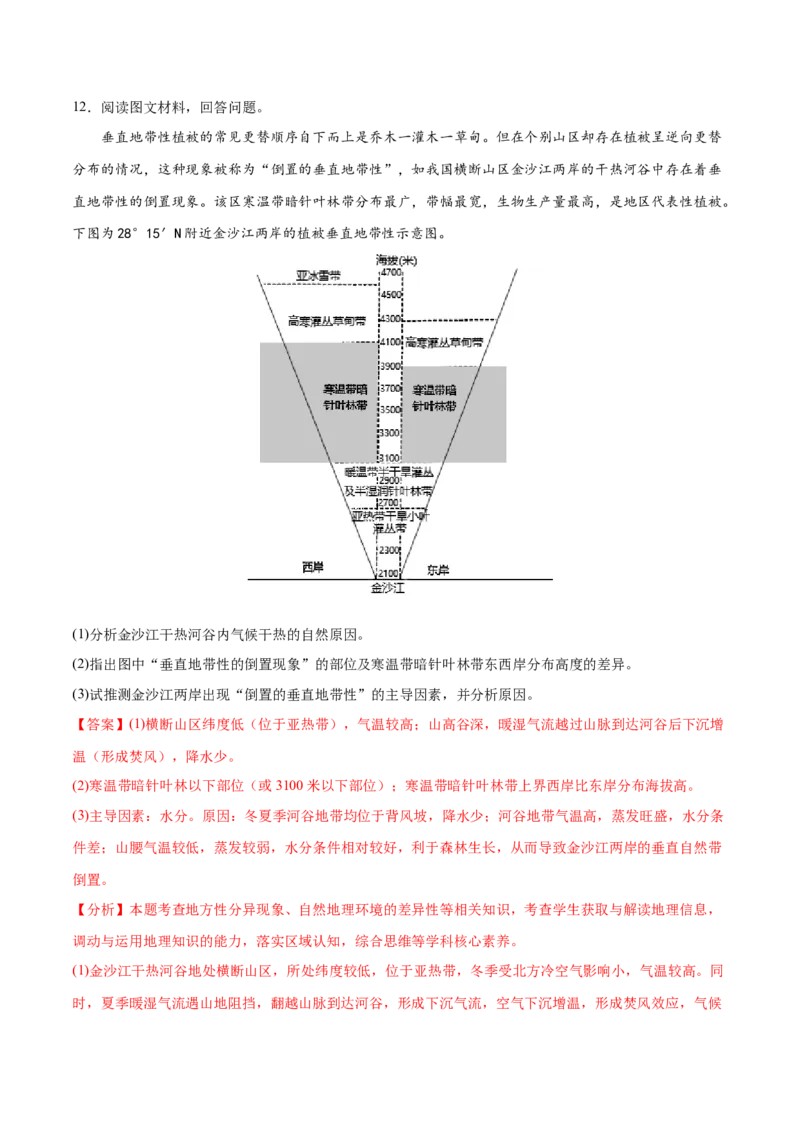 地理微考点518雨影效应2023年高考总复习地理微考点狙击与专项突破_9.2025地理总复习_2023年新高考复习资料_专项复习_备战2023年高考地理总复习微考点狙击与专项测练_第十辑