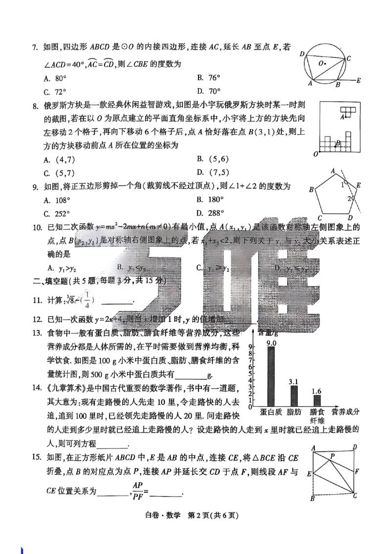 白卷数学A4_初中资料合集_2025《万唯中考&bull;黑白卷》多地方版（更30省）_2025《万唯中考&bull;黑白卷》7科全套（湖北）_数学
