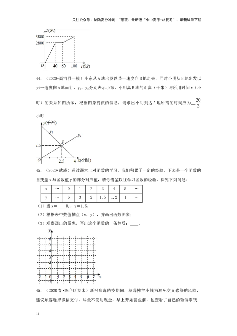 第2讲变量和函数及其图象性质探究（题型突破+专题精练）（原卷版）_02中考总复习（2026版更新中）_02-数学-中考总复习_2024年中考复习资料_一轮复习资料_第三章函数_题型突破+专题精练