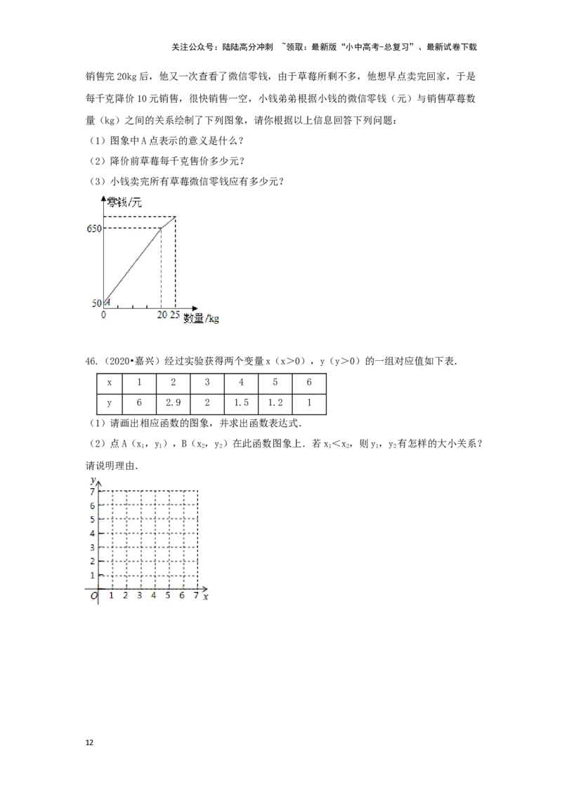 第2讲变量和函数及其图象性质探究（题型突破+专题精练）（原卷版）_02中考总复习（2026版更新中）_02-数学-中考总复习_2024年中考复习资料_一轮复习资料_第三章函数_题型突破+专题精练