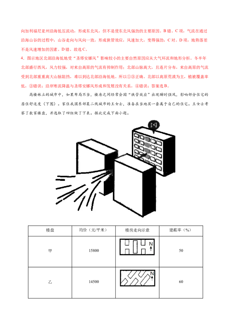 地理微考点：狭管效应、温室效应-2023年高考总复习地理微考点狙击与专项突破_9.2025地理总复习_2023年新高考复习资料_专项复习_备战2023年高考地理总复习微考点狙击与专项测练_第十辑