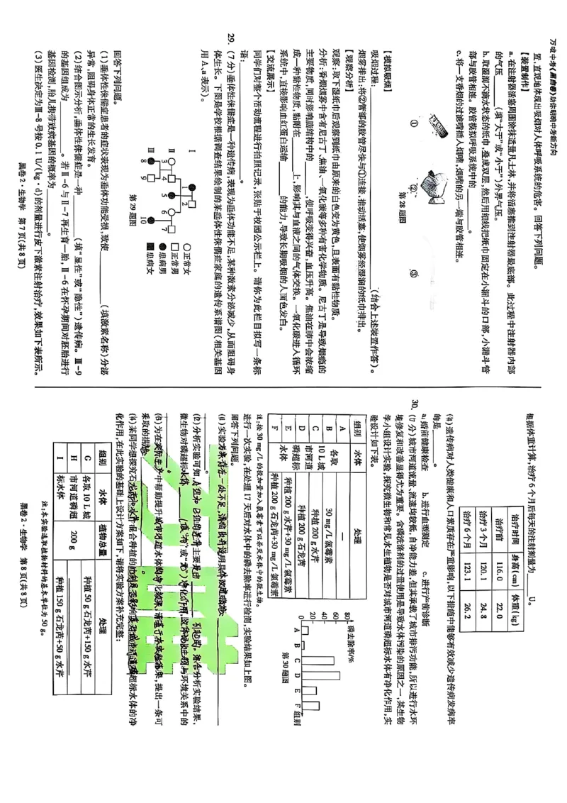 25年生物黑卷2_初中资料合集_万唯2025万唯中考《黑白卷-地生》多地版本（已更12省）_2025《万唯中考&bull;黑白卷》地生（河北）