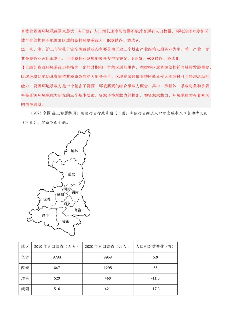 单元提升卷08人口-2024年高考地理一轮复习考点通关卷（新高考通用）（解析版）_9.2025地理总复习_2024年新高考资料_1.2024一轮复习_2024年高考地理一轮复习考点通关卷（新高考通用）