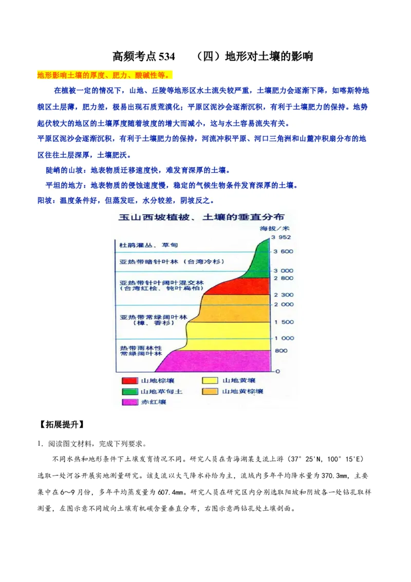 地理微考点：地形对土壤的影响-备战2023年高考总复习地理微考点狙击与专项突破_9.2025地理总复习_2023年新高考复习资料_专项复习_备战2023年高考地理总复习微考点狙击与专项测练