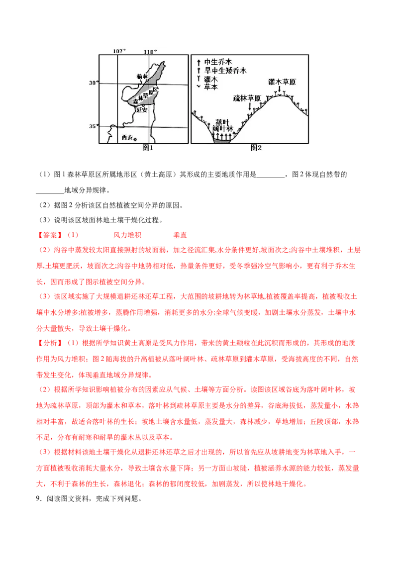 地理微考点：地形对土壤的影响-备战2023年高考总复习地理微考点狙击与专项突破_9.2025地理总复习_2023年新高考复习资料_专项复习_备战2023年高考地理总复习微考点狙击与专项测练
