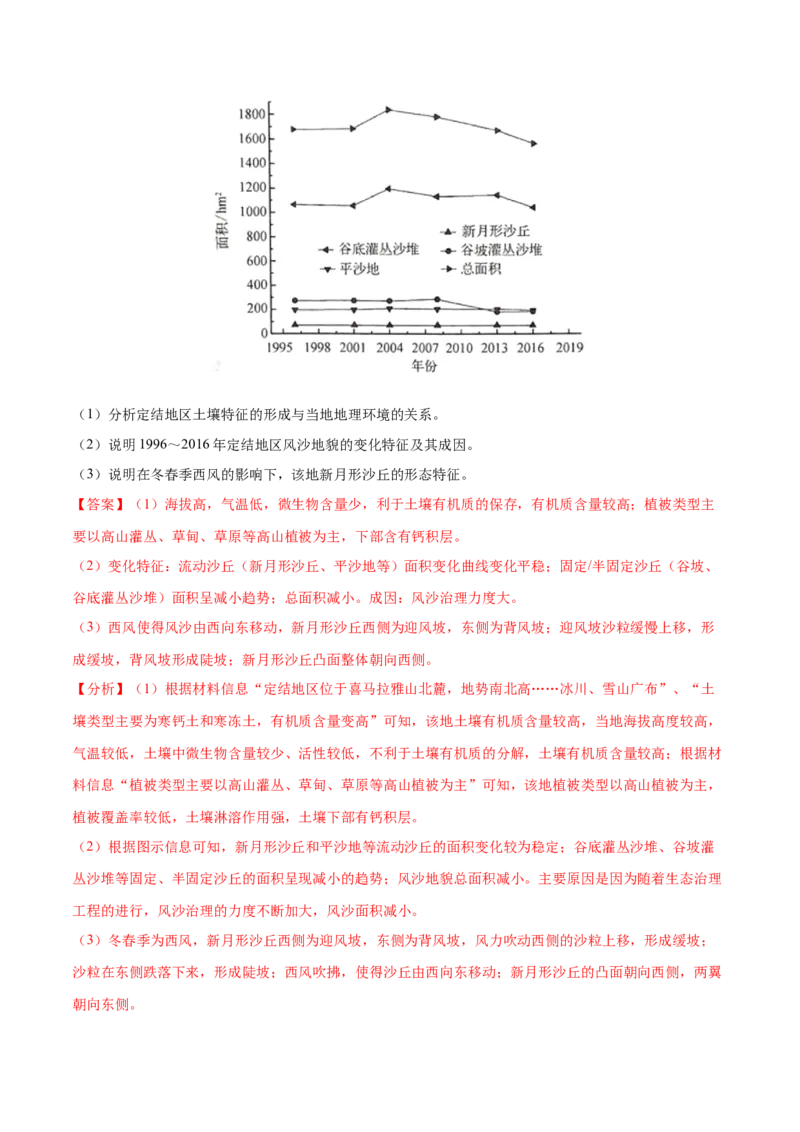 地理微考点：地形对土壤的影响-备战2023年高考总复习地理微考点狙击与专项突破_9.2025地理总复习_2023年新高考复习资料_专项复习_备战2023年高考地理总复习微考点狙击与专项测练