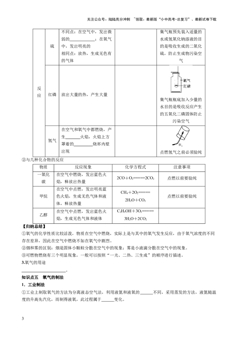 第二单元我们周围的空气-大单元复习2024年中考化学一轮复习必考知识梳理与考法点拨（人教版）（学生版）_02中考总复习（2026版更新中）_05-化学-中考总复习_2024年中考复习资料