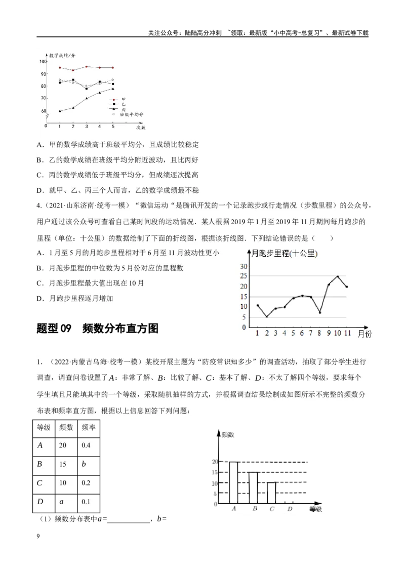 第33讲统计（练习）（原卷版）_02中考总复习（2026版更新中）_02-数学-中考总复习_2024年中考复习资料_一轮复习资料_完2024年中考数学一轮复习讲练测（课件+讲义+练习）（全国通用）