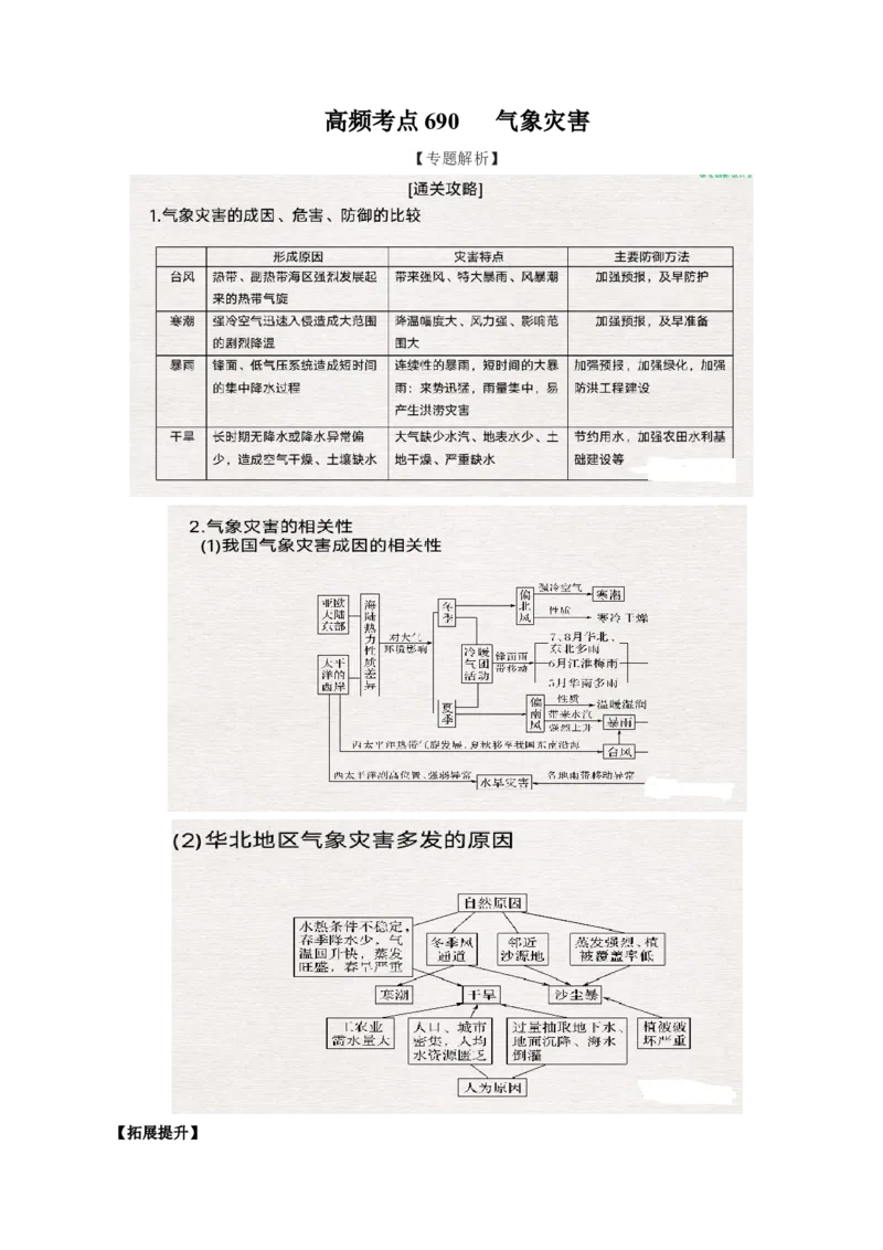 地理微考点：气象灾害-备战2023年高考总复习地理微考点狙击与专项突破_9.2025地理总复习_2023年新高考复习资料_专项复习_备战2023年高考地理总复习微考点狙击与专项测练_先导辑