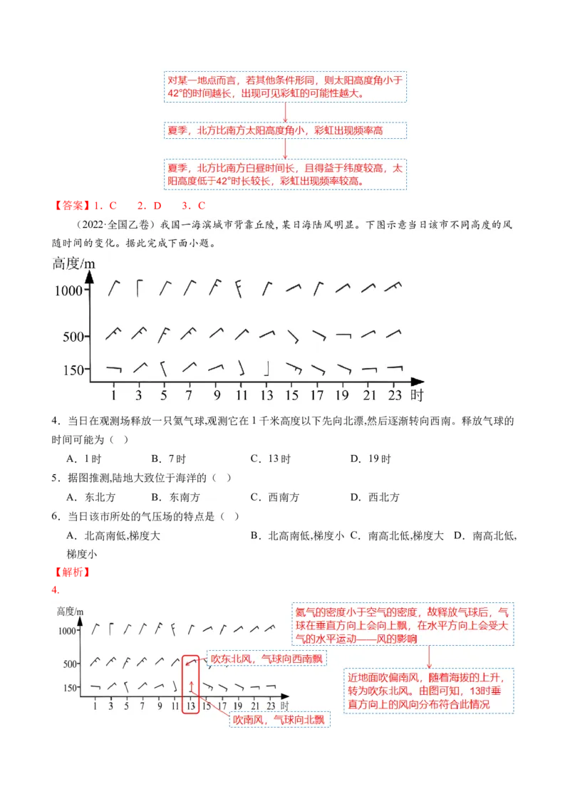 专题03大气运动规律（讲义）（解析版）_9.2025地理总复习_2024年新高考资料_2.2024二轮复习_2024年高考地理二轮复习讲练测（新教材新高考）
