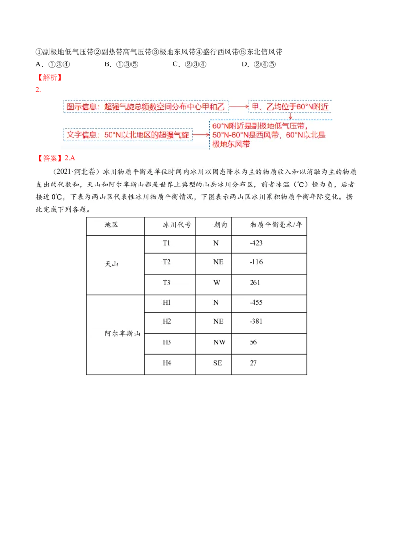 专题03大气运动规律（讲义）（解析版）_9.2025地理总复习_2024年新高考资料_2.2024二轮复习_2024年高考地理二轮复习讲练测（新教材新高考）