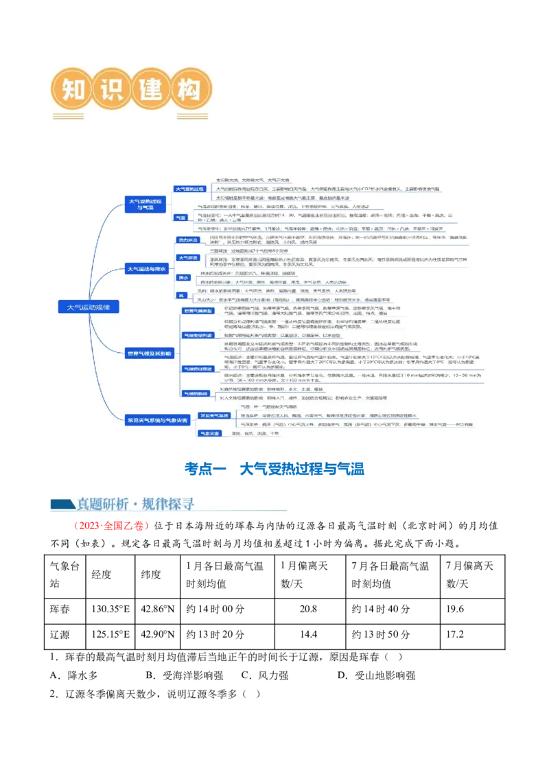 专题03大气运动规律（讲义）（解析版）_9.2025地理总复习_2024年新高考资料_2.2024二轮复习_2024年高考地理二轮复习讲练测（新教材新高考）