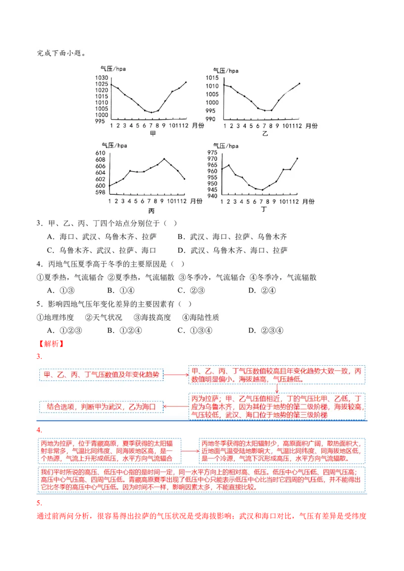 专题03大气运动规律（讲义）（解析版）_9.2025地理总复习_2024年新高考资料_2.2024二轮复习_2024年高考地理二轮复习讲练测（新教材新高考）