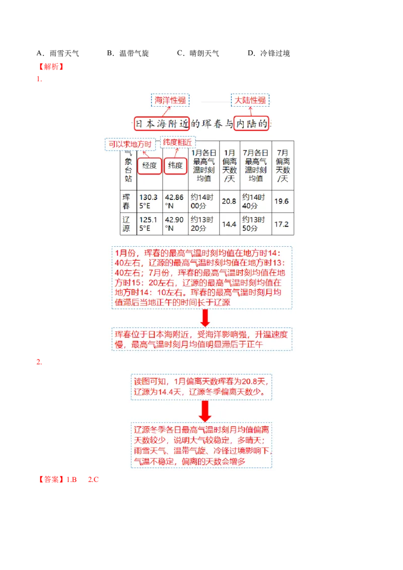 专题03大气运动规律（讲义）（解析版）_9.2025地理总复习_2024年新高考资料_2.2024二轮复习_2024年高考地理二轮复习讲练测（新教材新高考）