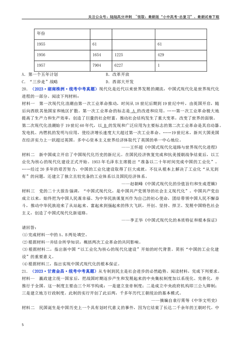 第4课新中国工业化的起步和人民代表大会制度的确立（原卷版）_02中考总复习（2026版更新中）_06-历史-中考总复习_2024年中考复习资料_专项复习资料_八年级下册（单元内分课时呈现）