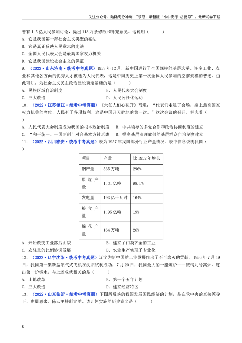 第4课新中国工业化的起步和人民代表大会制度的确立（原卷版）_02中考总复习（2026版更新中）_06-历史-中考总复习_2024年中考复习资料_专项复习资料_八年级下册（单元内分课时呈现）