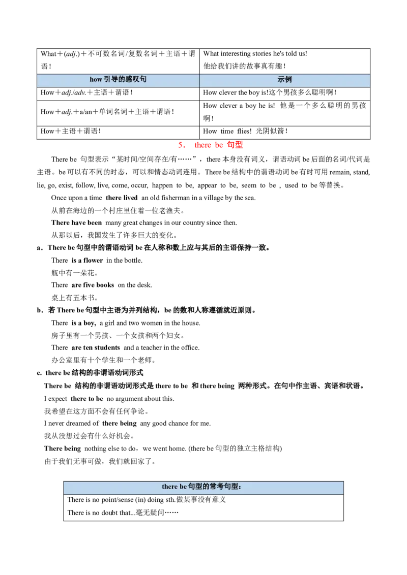 专题14特殊句式（讲义）（解析版）_3.2025英语总复习_2024年新高考资料_2.2024二轮复习_2024年高考英语二轮复习讲练测（新教材新高考）_第一部分语法知识