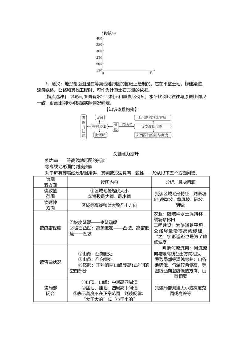 2025届高中地理人教版一轮复习导学案：第一章地球与地图第2课时地图与等高线地形剖面图_9.2025地理总复习_2025年新高考资料_一轮复习