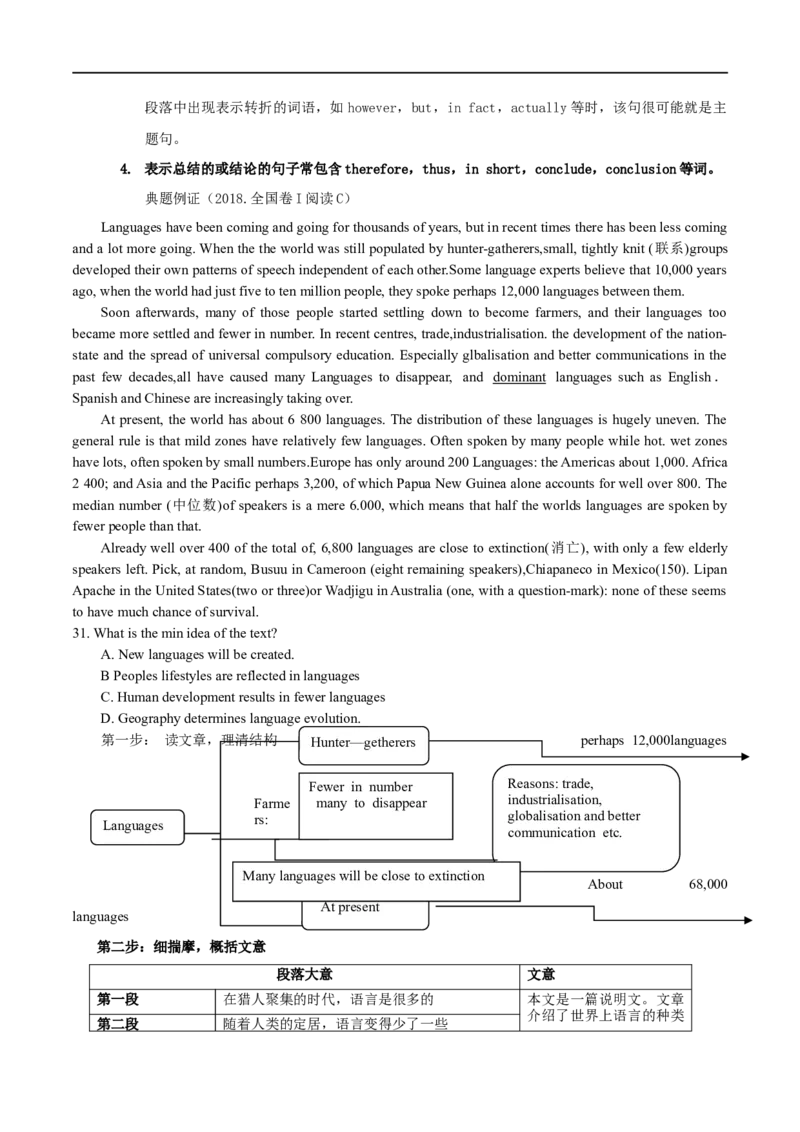 专题16(原卷版)阅读理解之主旨大意题讲解与练习-2023年高考英语一轮复习小题多维练（通用版）_3.2025英语总复习_赠品通用版（老高考）复习资料_一轮复习