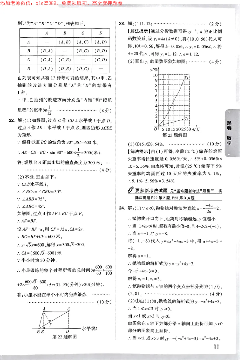 2025《万唯中考&bull;广州黑白卷》详解详析_初中资料合集_2025《万唯中考&bull;黑白卷》多地方版（更30省）_2025《万唯中考&bull;黑白卷》7科全套（广州）