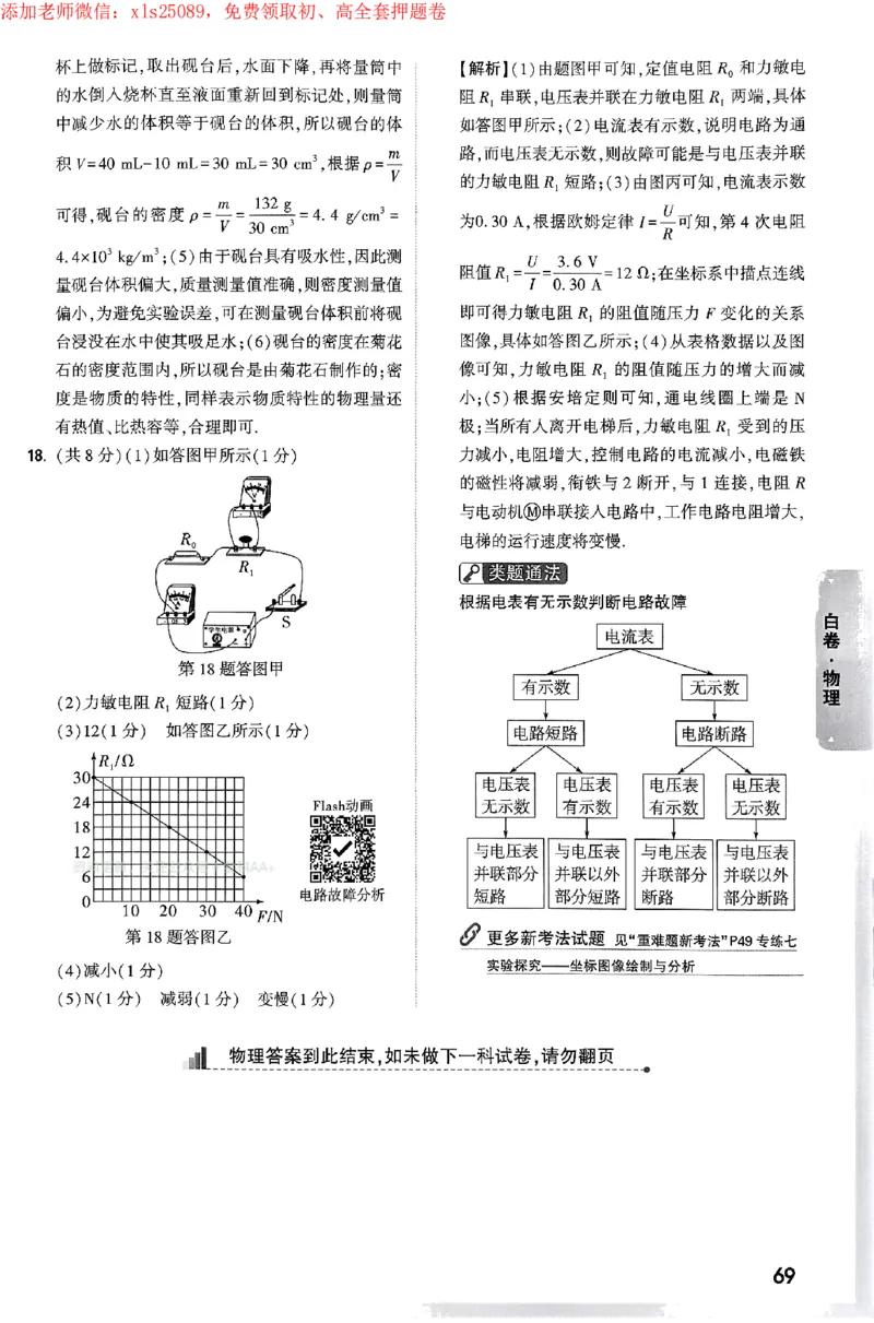 2025《万唯中考&bull;广州黑白卷》详解详析_初中资料合集_2025《万唯中考&bull;黑白卷》多地方版（更30省）_2025《万唯中考&bull;黑白卷》7科全套（广州）